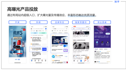 如何在本平臺進行廣告投放與站內推廣合作指南