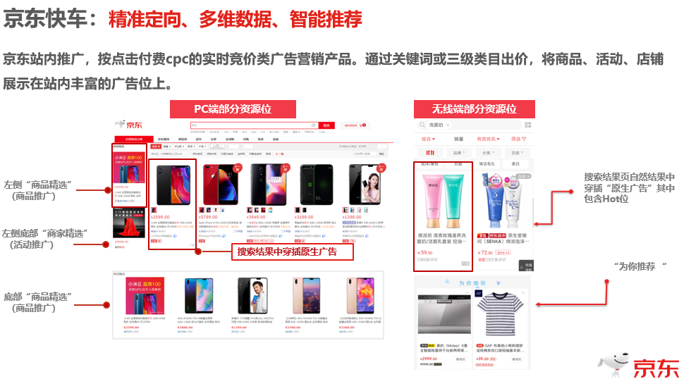 網絡營銷的多元手段與核心推廣策略